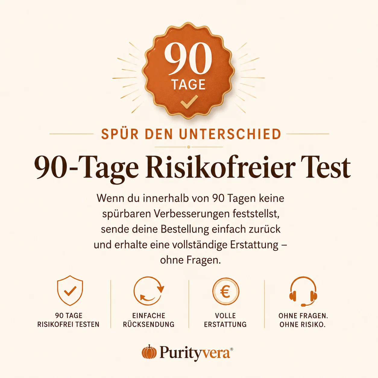 Purityvera® Kürbiskernöl & Sägepalmenextrakt 3.000 mg