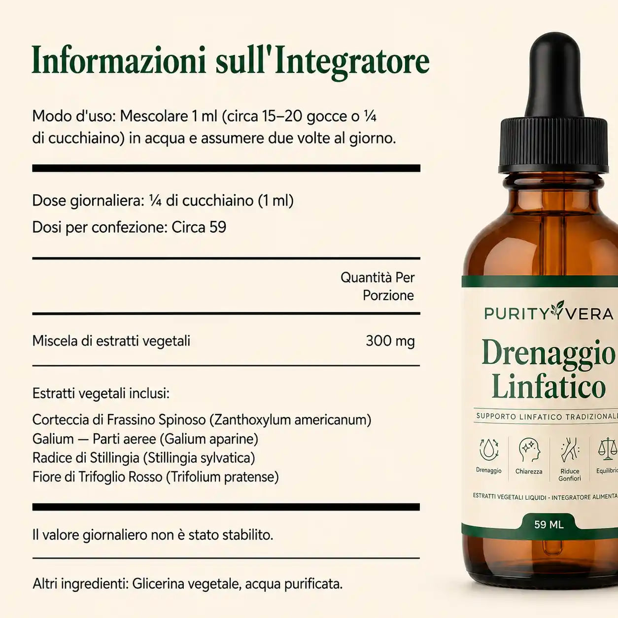Gocce per il drenaggio linfatico